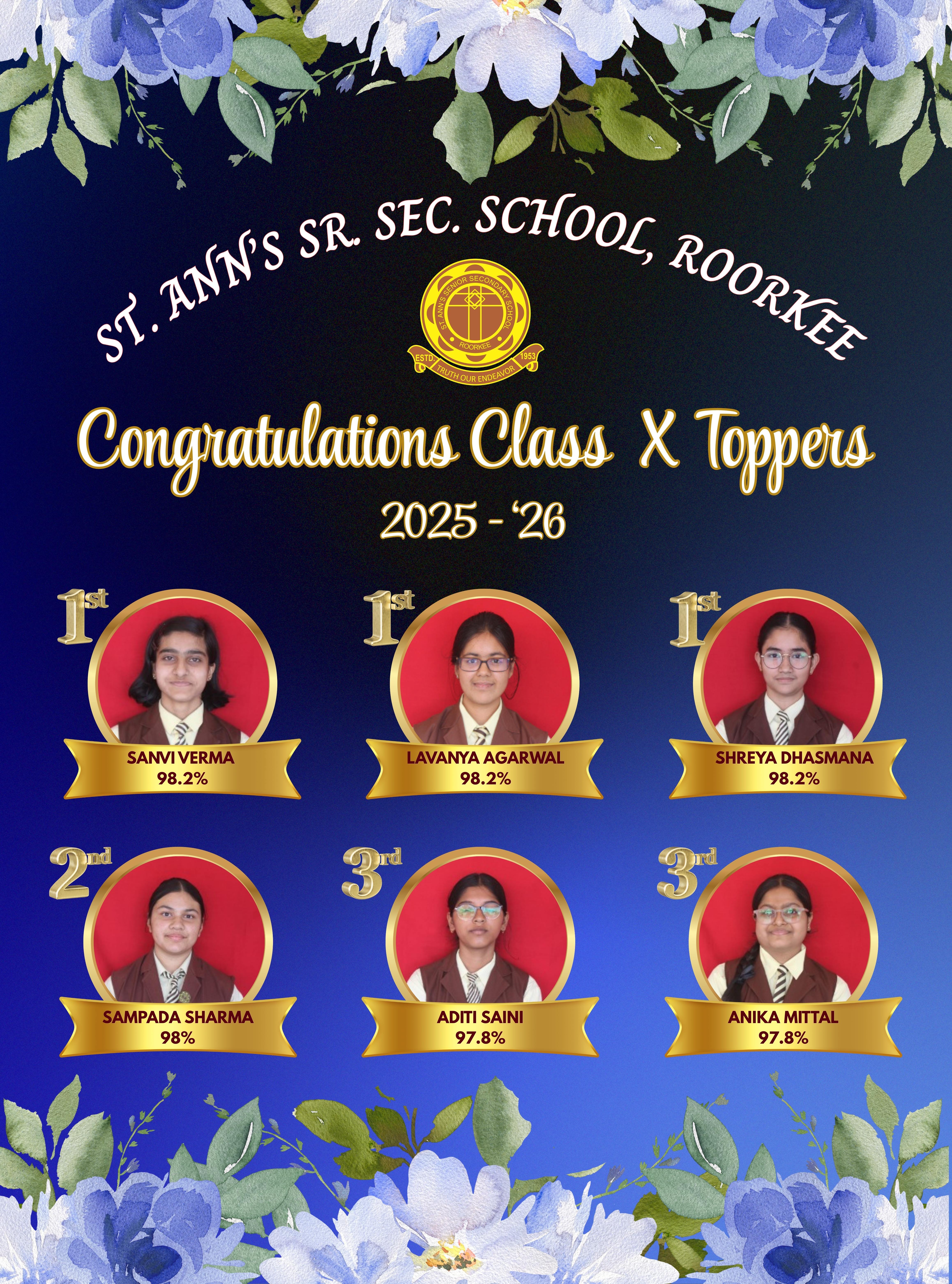 Carmel Convent, Dwarka