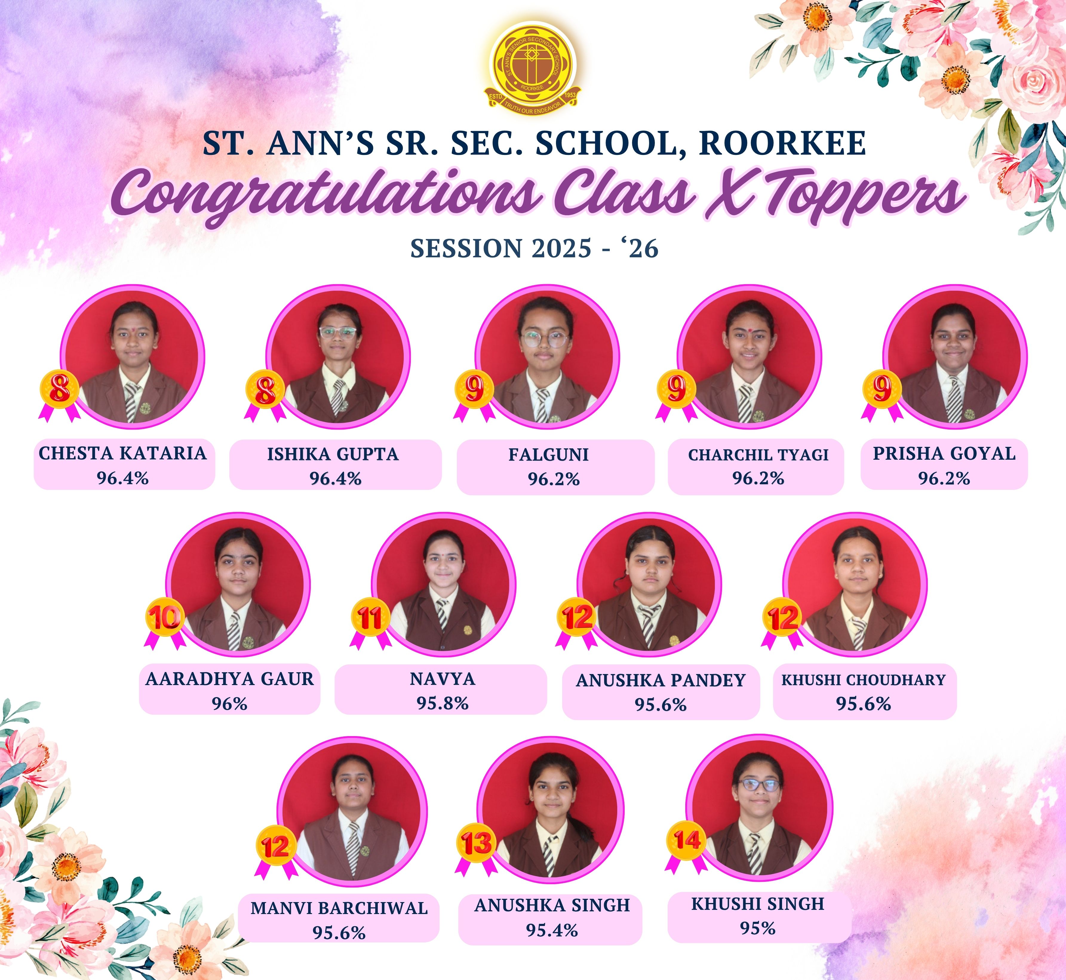 Carmel Convent, Dwarka